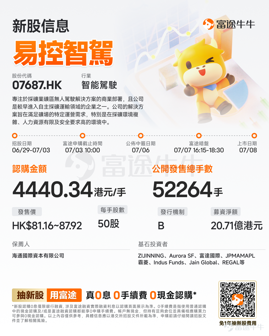 富途資訊6月29日消息，$易控智駕 (07687.HK)$發佈公告，於6月29日-7月3日招股，公司擬全球發售約2613.2萬股股份，預期將於7月8日上市。 公司概況 公司專注於採礦業礦區無人駕駛解決方案的商業部署，且公司是較早進入自主採礦運輸領域的企業之一。公司的解決方案旨在滿足礦場的特定運營需求，特別是在採礦環境複雜、人力資源有限及安全要求高的環境中。  公司很早就意識到礦區無人駕駛行業規模化落地的潛力，並快速實現中國礦區無人駕駛解決方案市場的佈局。截至2025年12月31日，公司的解決方案部署在中國年覈定產能超過10百萬噸中所有41個露天煤礦中的19個，及按年覈定產能計12個最大露天煤礦中的七個。 財務概況 公司的收入主要來自(i)封閉環境無人駕駛礦卡產品及解決方案及(ii)礦區數字化解決方案。公司的收入由2023年的人民幣270.9百萬元增加至2024年的人民幣986.2百萬元，並進一步增加至2025年的人民幣1435.3百萬元，期間的複合年增長率爲130.2%。 籌資用途 籌資用...