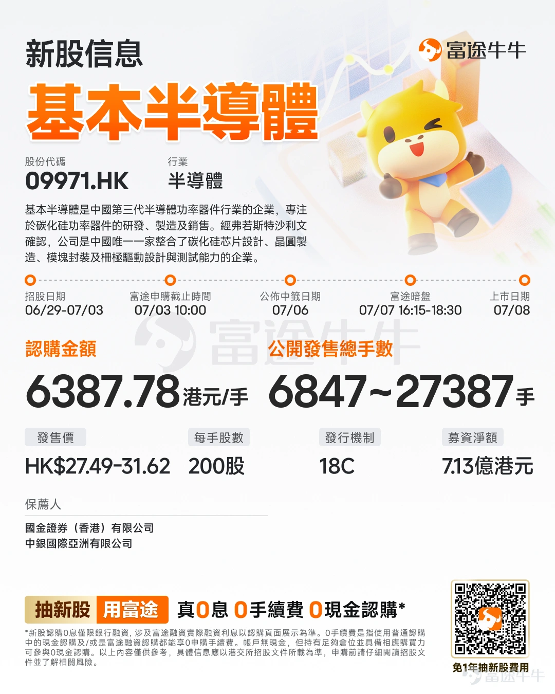 富途資訊6月29日消息, $基本半導體 (09971.HK)$ 發佈公告,於6月29日-7月3日招股,公司擬全球發售約2738.62萬股股份,預期將於7月8日上市。 公司概況 基本半導體是中國第三代半導體功率器件行業的企業,專注於碳化硅功率器件的研發、製造及銷售。經弗若斯特沙利文確認,公司是中國唯一一家整合了碳化硅芯片設計、晶圓製造、模塊封裝及柵極驅動設計與測試能力的企業。公司是國內首批大規模生產並交付應用於新能源汽車的碳化硅產品的企業之一,而新能源汽車爲碳化硅半導體最大的終端應用市場。 公司擁有國際化創始團隊和研發團隊,通過長期創新建立並鞏固了公司在碳化硅功率器件行業的地位。根據弗若斯特沙利文的資料,截至2025年12月31日,公司持有170項註冊專利,並已提交132項專利申請,核心產品性能已達到國際標杆水平。 財務概況 於2023年、2024年及2025年,基本半導體的收入分別爲人民幣220.6百萬元、人民幣299.0百萬元及人民幣311.2百萬元。截至2023年、2024年及202...