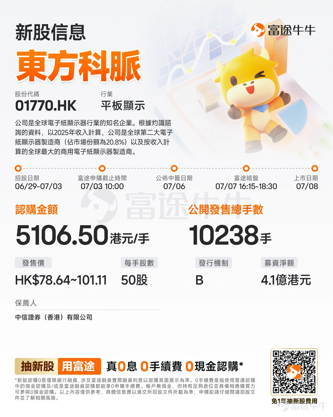 富途資訊6月29日消息,$東方科脈 (01770.HK)$發佈公告,於6月29日-7月3日招股,公司擬全球發售約511.86萬股股份,預期將於7月8日上市。 公司概況 公司是全球電子紙顯示器行業的知名企業。根據灼識諮詢的資料,以2025年收入計算,公司是全球第二大電子紙顯示器製造商(佔市場份額爲20.8%)以及按收入計算的全球最大的商用電子紙顯示器製造商(佔市場份額爲24.9%)。按收入計算,全球商用電子紙顯示器分部佔2025年整體全球商用電子紙顯示器市場的83.5%,彰顯公司在市場中的領先地位。 過去15年間,公司已於電子紙顯示器行業積累經驗,並已建立自主設計及製造電子紙顯示模組的能力。公司專注於研發、生產和銷售涵蓋各種顯示顏色和尺寸的電子紙顯示模組。公司的產品組合應用於智慧零售、智慧辦公、智慧教育、智慧物流、智慧交通、電子閱讀器以及新興應用等多元化應用場景。 財務概況 於2023年、2024年及2025年,公司的收入分別爲人民幣1024.2百萬元、人民幣1151.6百萬元及人民幣171...