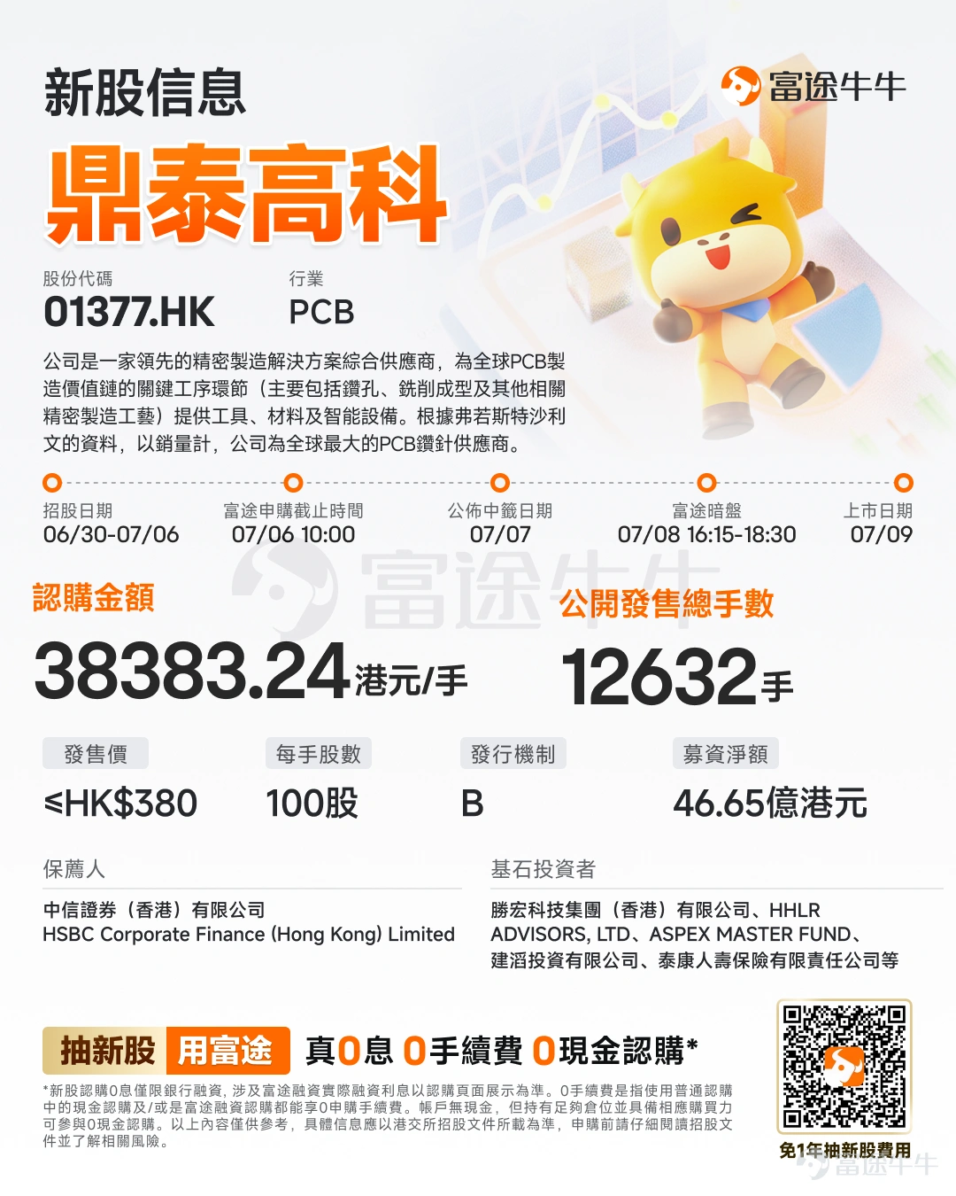 Futu News, June 30:$DTECH (01377.HK)$The company announced that the subscription period will run from June 30 to July 6. It intends to globally offer approximately 12.632 million shares, with listing expected on July 9. Company Overview The company is a leading integrated supplier of precision manufacturing solutions, providing tools, materials, and intelligent equipment for key processes in the global PCB manufacturing value chain—primarily drilling, milling/forming, and other related precision manufacturing operations. According to Frost & Sullivan, the company is the world’s largest supplier of PCB drill bits by sales volume. PCBs are widely regarded as the 'mother of the electronics industry' and play a pivotal role in global industrial manufacturing. The technological sophistication of PCB-specific cutting tools directly influences—and fundamentally determines—the pace of PCB technology iteration and the performance of end products. Furthermore, tool quality and service life affect PCB production costs and delivery lead times, thereby impacting downstream sectors’ technological competitiveness and market responsiveness through the supply chain. Financial Summary The company’s revenue increased by 19.9% from RMB 12,951 million in 2023 to RMB 15,526 million in 2024, and further rose by 34.2% to RMB 20,842 million in 2025, representing a compound annual growth rate (CAGR) of 26...