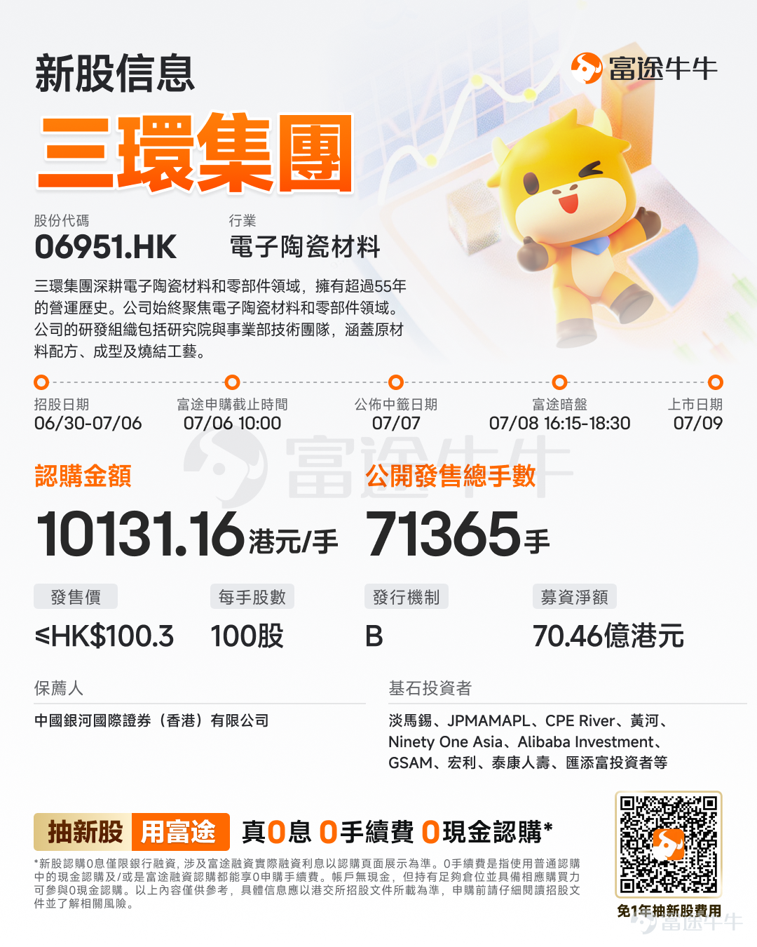 Futu News, June 30: $CCTC (06951.HK)$ The company announced that the subscription period will run from June 30 to July 6. It intends to globally offer approximately 71,364,300 shares, with listing expected on July 9. Company Overview Sanhuan Group has specialized in electronic ceramics materials and components for over 55 years, maintaining a consistent focus on this domain. The company has built a product portfolio comprising four major categories: electronic and ceramic materials, electronic components, communication devices, and equipment modules. This framework spans core application areas including telecommunications, AI and data centers, consumer electronics, automotive electronics, semiconductor manufacturing and packaging, new energy, and intelligent industrial control, encompassing foundational materials, key components, and high-end devices and modules. Sanhuan Group’s R&D organization includes an institute and technical teams across business units, covering raw material formulations, forming, and sintering processes. The company holds numerous patents and has participated in the formulation and revision of multiple industry standards. It aims to translate materials and process R&D into scalable, mass-production-ready product platforms. In terms of manufacturing, the company operates multiple domestic production bases and strategic overseas facilities, enabling cross-site capacity allocation, supported by a sales network covering major global markets. Financial Summary In 2023, 2024, and 2025, Sanhuan Group reported revenues of RMB 56,815 million, RMB 72,661 million...