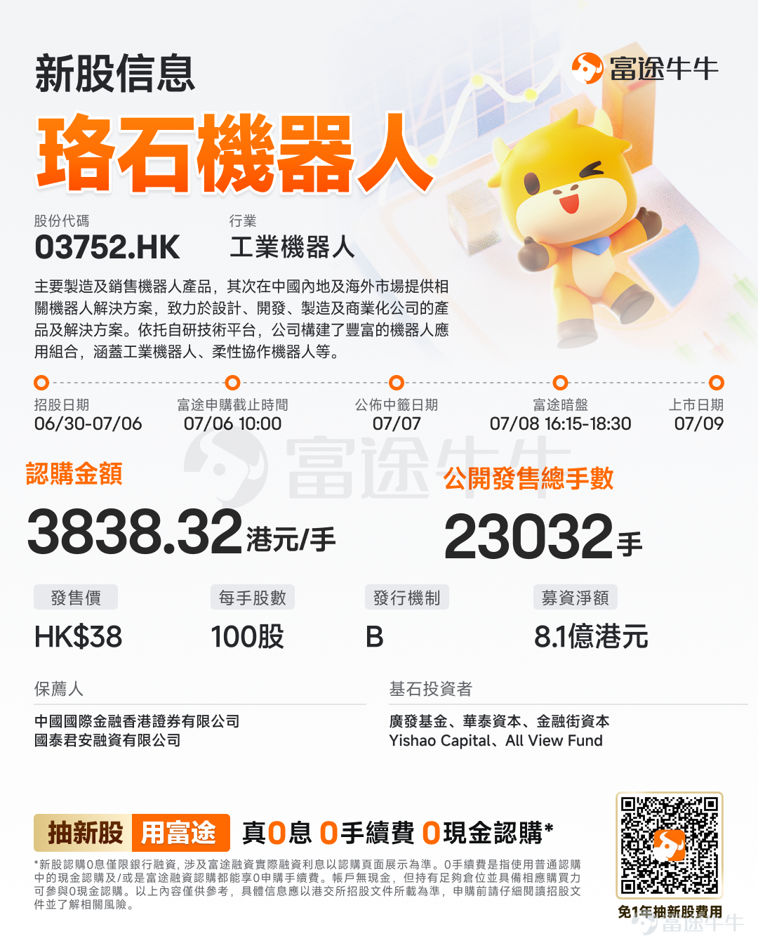 富途資訊6月30日消息，$珞石機器人 (03752.HK)$發佈公告，於6月30日-7月6日招股，公司擬全球發售約1263.2萬股股份，預期將於7月9日上市。 公司概況 公司主要製造及銷售機器人產品，其次在中國內地及海外市場提供相關機器人解決方案，致力於設計、開發、製造及商業化公司的產品及解決方案。依託自研技術平台，公司構建了豐富的機器人應用組合，涵蓋工業機器人、柔性協作機器人、具身智能機器人及相關機器人解決方案，這些產品及方案具備性能、靈活性、智能性、安全性與穩健性。 公司提供廣泛的智能機器人及機器人解決方案組合。公司的工業機器人專爲製造業應用場景設計，具備卓越的速度、精度與運行可靠性。對於需要人機無縫協作的工藝流程，公司的協作機器人支持柔性製造及精密裝配、焊接等複雜作業。 財務概況 公司的收入於2023年、2024年及2025年分別爲人民幣267.0百萬元、人民幣325.3百萬元及人民幣521.7百萬元。公司分別錄得毛利人民幣30.6百萬元、人民幣71.2百萬元及人民幣114.2...