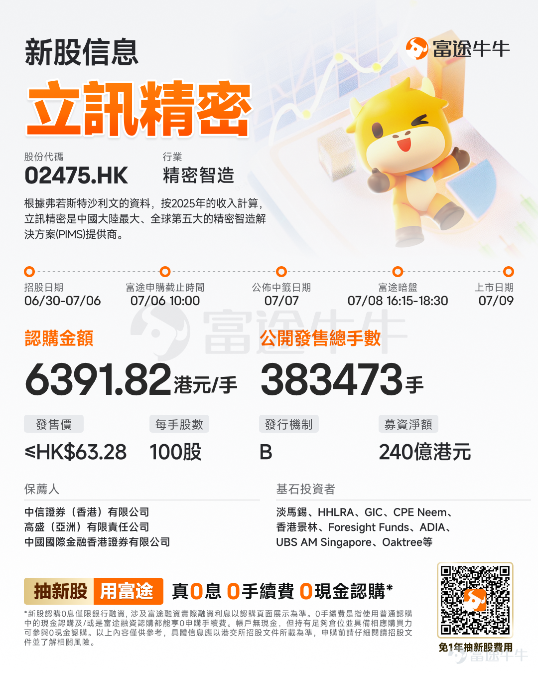Futu News, June 30: $LUXSHARE ICT (02475.HK)$ The company announced that the IPO subscription period will run from June 30 to July 6. It plans to globally offer approximately 383 million shares, with listing expected on July 9. Company Overview According to Frost & Sullivan, based on revenue in 2025, Luxshare Precision is the largest precision intelligent manufacturing solutions (PIMS) provider in mainland China and the fifth-largest globally. As an innovative technology company, it is committed to delivering cross-domain, vertically integrated development and intelligent manufacturing solutions—from precision components and modules to full systems—for global clients across consumer electronics, automotive electronics, communications and data centers, and other end markets. The company has built a full-stack development and intelligent manufacturing platform, deeply engaging in all lifecycle stages of its clients’ products—including design, R&D, production, and after-sales services—acting as a 'ferryman' to empower leading global brands across key sectors. These include ten of the world’s top consumer electronics brands, five major automotive electronics brands, five leading communications and data center brands, and over 100 Fortune Global 500 companies. Financial Summary Luxshare Precision reported revenues of RMB 231.9 billion, RMB 268.8 billion, and RMB 332.3 billion in 2023, 2024, and 2025, respectively. Among these, automotive electronics,...