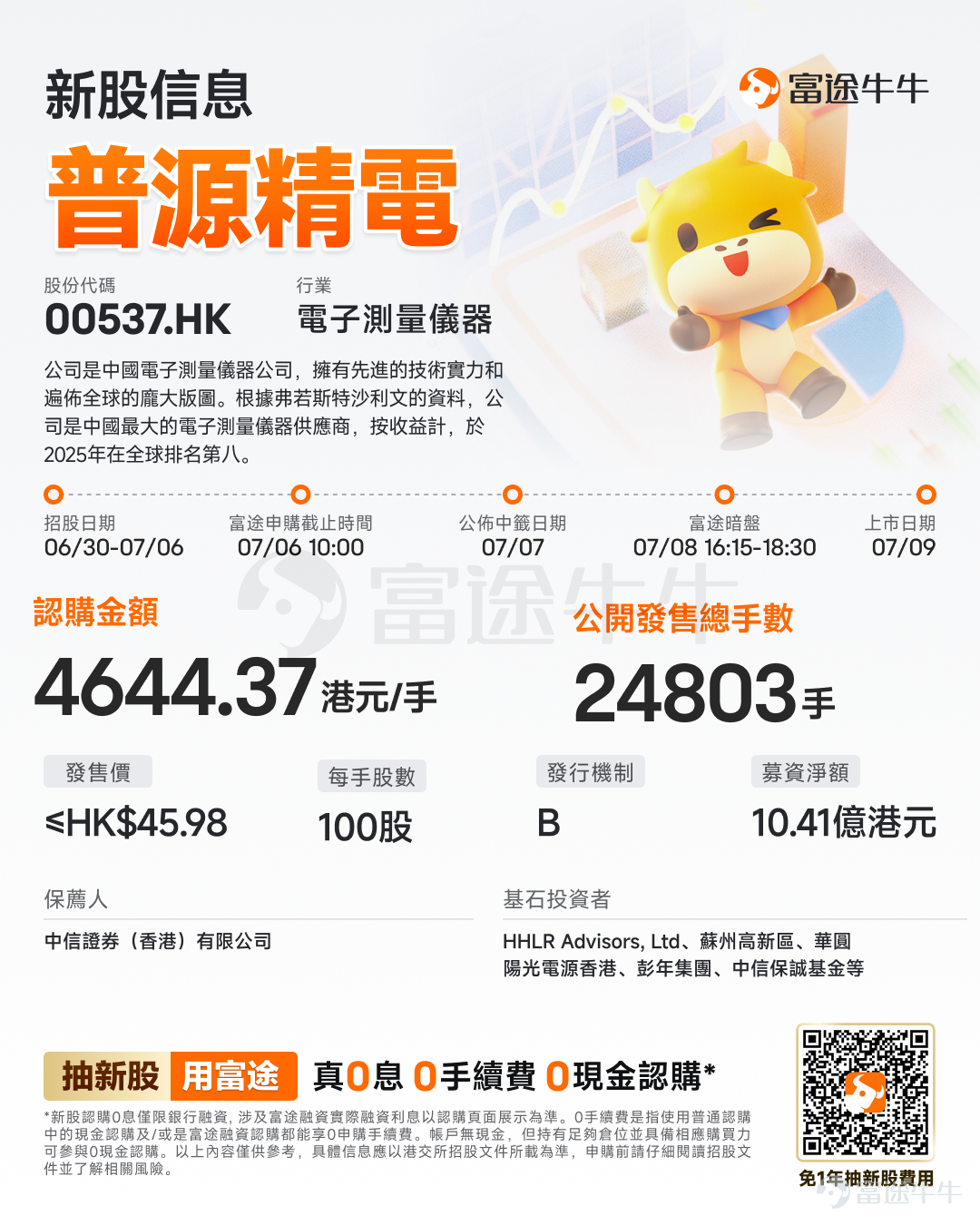 富途資訊6月30日消息，$普源精電 (00537.HK)$發佈公告，於6月30日-7月6日招股，公司擬全球發售約2480.22萬股股份，預期將於7月9日上市。 公司概況 公司是中國電子測量儀器公司，擁有先進的技術實力和遍佈全球的龐大版圖。根據弗若斯特沙利文的資料，公司是中國最大的電子測量儀器供應商，按收益計，於2025年在全球排名第八。公司設計、開發、製造並交付全面電子測量儀器及解決方案，助力科學探索與行業創新。  公司通過「RIGOL」品牌，爲90多個國家及地區超過100,000名終端客戶提供服務，解決各行各業客戶在通信、新能源、半導體及教育與科研領域中的複雜測試挑戰。公司始終堅持原始技術創新，自主研發關鍵核心技術。通過在硬件、軟件及算法方面的持續突破，公司已建立專有核心技術平台，並確立具競爭力的電子測量企業地位。 財務概況 於2023年、2024年及2025年，公司實現銷售收益分別人民幣670.5百萬元、人民幣775.8百萬元及人民幣900.2百萬元。同期，公司的毛利率分別爲53.4%、...