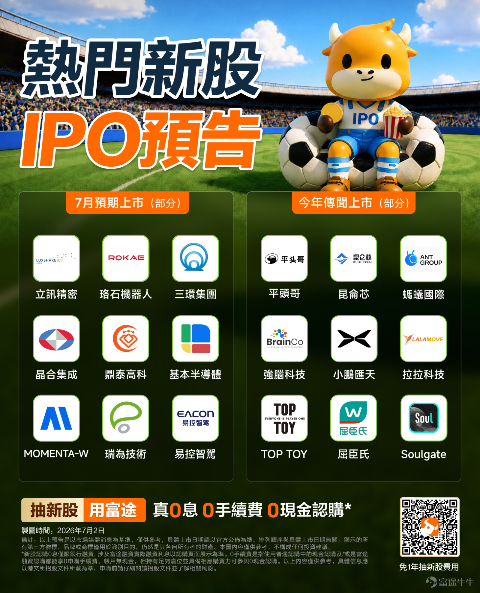 牛友们好呀！牛牛新股君随文送上7月及2026年HK热门IPO，牛友们快来查收[打call][打call] $東方科脈 (01770.HK)$$瑞為技術 (07656.HK)$$寶蓋新材 (08090.HK)$$基本半導體 (09971.HK)$$易控智駕 (07687.HK)$$MOMENTA-W (06880.HK)$$鼎泰高科 (01377.HK)$$普源精電 (00537.HK)$$齊雲山食品 (02797.HK)$$珞石機器人 (03752.HK)$$立訊精密 (02475.HK)$$三環集團 (06951.HK)$$濱化股份 (06745.HK)$$晶合集成 (02249.HK)$$永康控股 (02523.HK)$正在招股，东方科脉、瑞为技术、宝盖新材、基本半导体、易控智驾、MOMENTA-W截至7月3日10:00结束招股，于7月7日16:15-18:30进行暗盘交易，7月8日正式上市；鼎泰高科、普源精电、齐云山食品、珞石机器人、立讯精密、三环集团截至7月6日10:00结束招股，于7月8日16:15-18:30进行暗盘交易，7月9日正式...