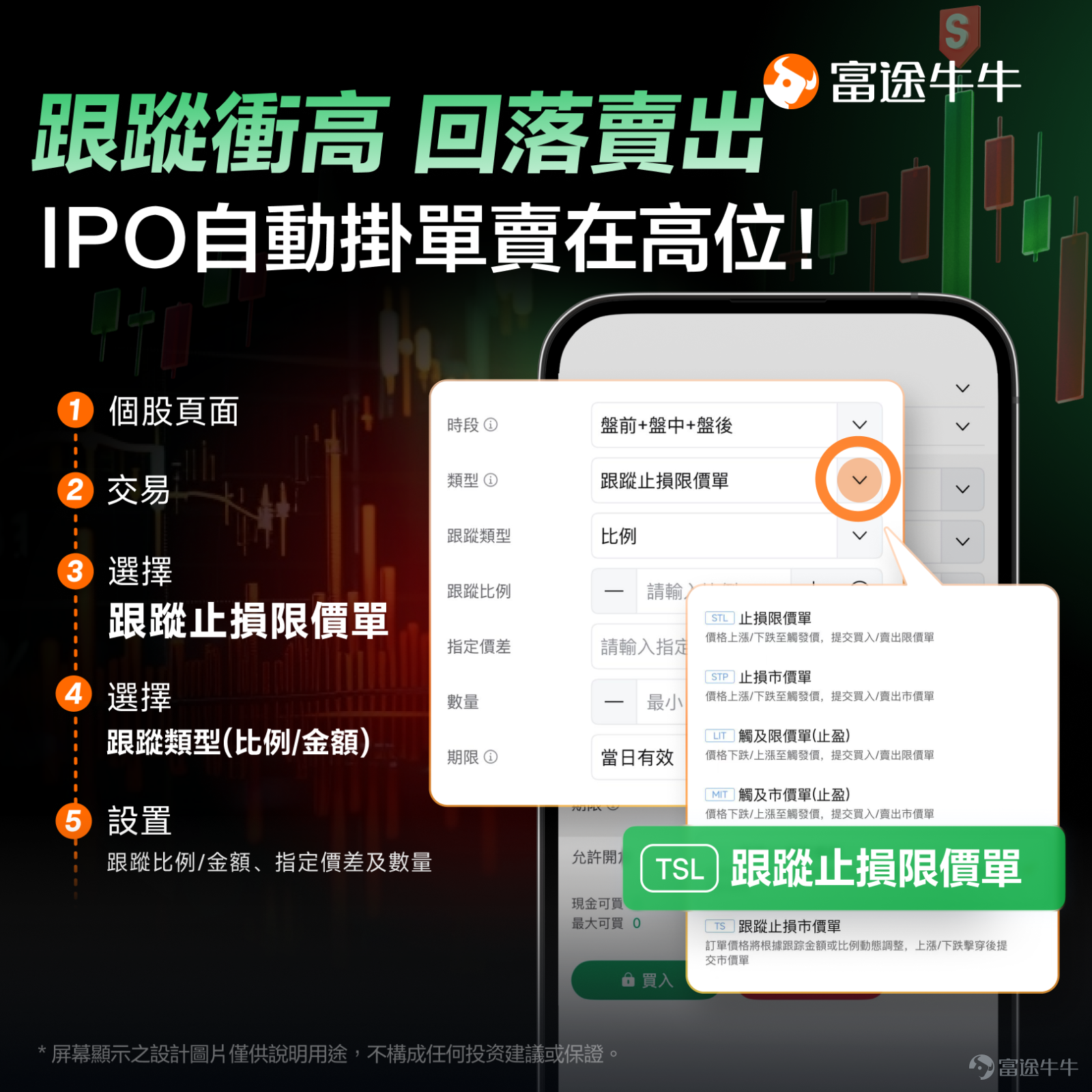 Hello, dear fellow investors!The 2026 new stock party is now live, with multiple highly anticipated IPOs currently open for subscription!🔥 In the first half of 2026, more than 80% of Hong Kong IPOs posted gains on their debut day,making this one of the most profitable IPO subscription environments seen in recent years. Among them, $SIGENERGY (06656.HK)$surged over 103% on its listing day, yielding profits of more than HK$33,000 per lot.And this wasn’t an isolated case—it reflects the overall tone of the Hong Kong new stock market in the first half:high frequency and dense opportunities. Major IPOs are lined up throughout July—the window of opportunity is now open.[Cheerlead] The start of the second half of the year is equally turbulent. In July alone, as many as 15 new stocks are scheduled to debut, with a significant proportion coming from companies along the AI industrial chain, spanning hard-tech sectors such as visual intelligence, embodied robotics, third-generation semiconductor materials, and autonomous driving, alongside several global manufacturing leaders. Listed on July 8: $DKE (01770.HK)$ 、 $RECONOVA (07656.HK)$ (visual AI), $BAOGAI (08090.HK)$ 、 $BASICSEMI (09971.HK)$ (third-generation chip materials), $EACON (07687.HK)$ 、 $MOMENTA-W (06880.HK)$ (autonomous driving) Listed on July 9: $DTECH (01377.HK)$ (world's largest supplier of drill bits), $RIGOL (00537.HK)$ 、 $ROKAE ROBOTICS (03752.HK)$ (embodied intelligence), ...