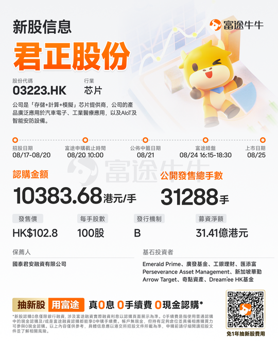 IPO News | "Intelligent Chip Provider" Ingenic Semiconductor launches IPO, plans to list on August 25, with a lot size subscription amount of HKD 10,383.68