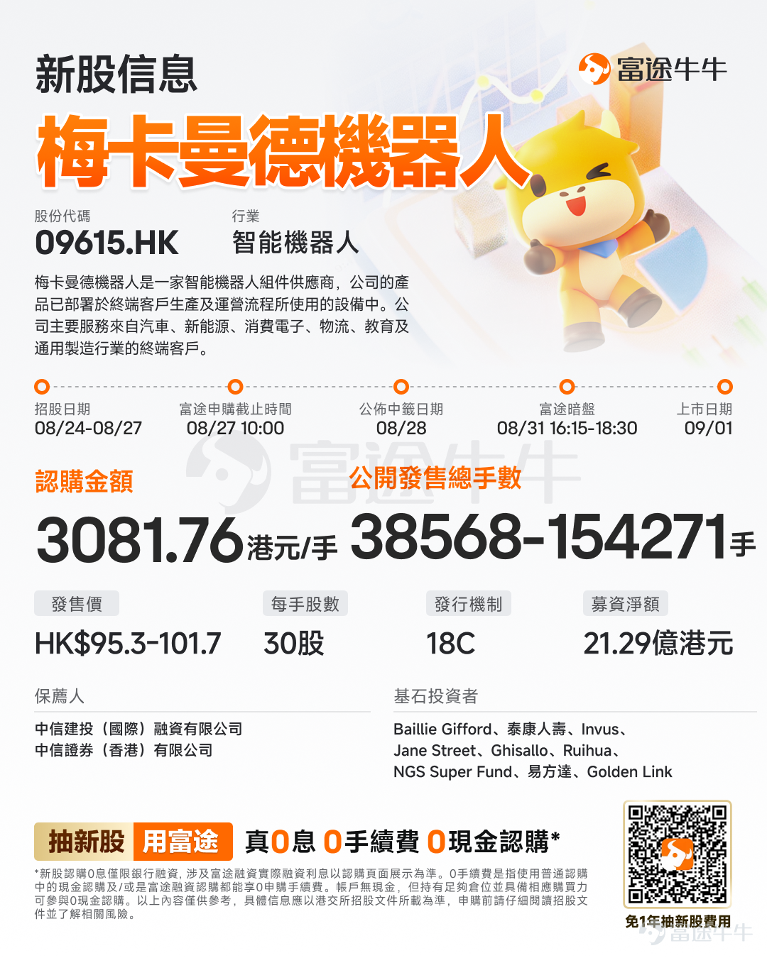Futu News, August 24: $MECH-MIND ROBOT (09615.HK)$ Announcement released: Subscription period from August 24 to August 27. The company plans a global offering of approximately 23.1406 million shares, with listing expected on September 1. Company Overview Mech-Mind Robotics is a supplier of intelligent robotics components, with its products deployed in equipment used in end customers' production and operational processes. The company's systems utilize 3D vision technology to capture point cloud data for precise spatial perception and employ AI algorithms based on deep learning. Trained on extensive industrial data, these algorithms enable autonomous recognition, decision-making, and motion planning under complex conditions such as random stacking, reflective surfaces, and partial occlusion, without relying on manual programming. Since its inception, the company has adhered to a globalization strategy, continuously promoting advanced embodied AI technologies worldwide. As of the Latest Practicable Date, the company's standardized, universal integrated hardware-software products have been sold in nearly 50 countries and regions, including China, North America, Europe, Japan, South Korea, and Southeast Asia, serving a global customer base. Financial Overview In recent years, Mech-Mind Robotics' revenue has continued to grow, reaching RMB 180.8 million, RMB 268.8 million, and RMB 388.8 million in 2023, 2024, and 2025, respectively. In 2023, 2024, and 20...
