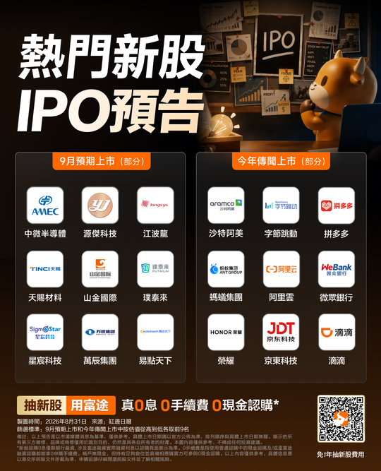 Quick Glance | September's Hot IPOs: Longsys, Medcaptain, and Youdi Robotics to List on the HKEX Next Week; Transwarp and Nazhen Tech Pass Hearings