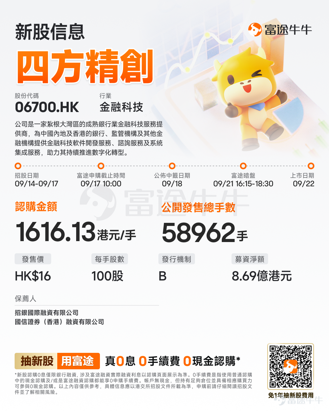 富途資訊9月14日消息，$四方精創 (06700.HK)$發佈公告，於9月14日-9月17日招股，公司擬全球發售約5896.11萬股股份，預期將於9月22日上市。 公司概況 公司是一家扎根大灣區的成熟銀行業金融科技服務提供商，爲中國內地及香港的銀行、監管機構及其他金融機構提供金融科技軟件開發服務、諮詢服務及系統集成服務，助力其持續推進數字化轉型。 公司的創新由兩大專有技術平台驅動：FINNOSafe（公司的合規Web3代幣化平台）及FINNOSmart（確保數據主權的企業級生成式AI平台）。截至最後實際可行日期，公司憑技術實力獲得七項專利授權、358項軟件著作權和能力成熟度模型五級及ISO27001等多項認證。 財務概況 於2023年、2024年及2025年，公司的總收入分別爲人民幣730.4百萬元、人民幣740.4百萬元及人民幣631.1百萬元，而2023年、2024年及2025年的年內利潤分別爲人民幣47.4百萬元、人民幣67.4百萬元及人民幣74.3百萬元。於2023年、2024年...