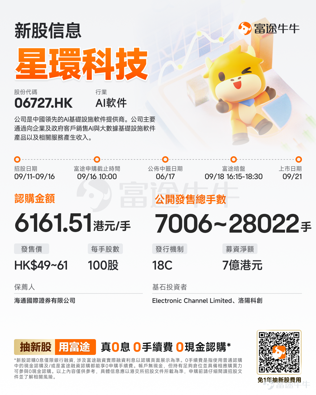 富途資訊9月11日消息，$星環科技 (06727.HK)$發佈公告，於9月11日-9月16日招股，公司擬全球發售約1401.08萬股股份，預期將於9月21日上市。 公司概況 公司是中國領先的AI基礎設施軟件提供商。公司主要通過向企業及政府客戶銷售AI與大數據基礎設施軟件產品以及相關服務產生收入。通過深度融合人工智能、大數據與雲技術，公司助力企業高效構建AI基礎設施軟件，推動各行業智能化轉型與商業模式創新。在當今環境下，數據呈指數級增長、技術瓶頸風險日益加劇、企業級數字化與智能化升級需求迫切，構建安全、高性能、自主研發的AI與大數據基礎設施軟件，已成爲國家、產業及企業層面的戰略要務。本公司的創立，正是爲了滿足這一需求，爲技術創新構建安全、自主的數據基礎設施。 公司是中國首批專注於AI與大數據基礎設施軟件研發的企業之一，已建立顯著的先發優勢和深厚的技術實力。公司提供覆蓋數據全生命週期的企業級AI基礎設施軟件及服務，涵蓋數據集成、存儲、治理到建模、分析、挖掘與流通等環節。 財務概況 於20...