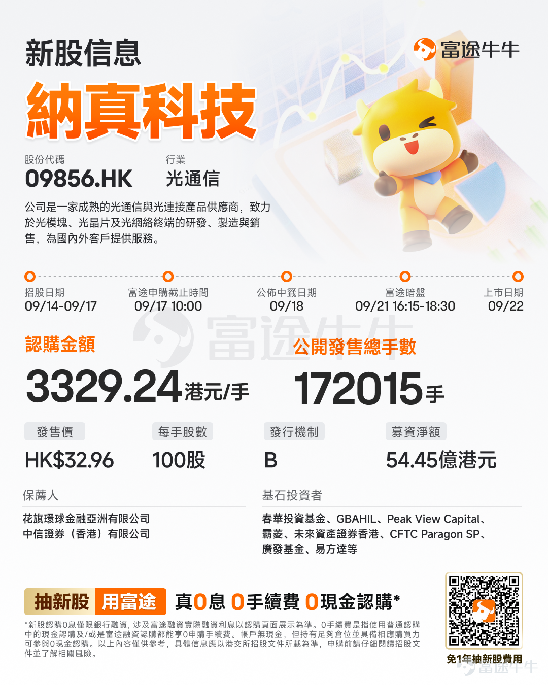 富途資訊9月14日消息，$納真科技 (09856.HK)$發佈公告，於9月14日-9月17日招股，公司擬全球發售約17201.47萬股股份，預期將於9月22日上市。 公司概況 公司是一家成熟的光通信與光連接產品供應商，致力於光模塊、光芯片及光網絡終端的研發、製造與銷售，爲國內外客戶提供服務。過去二十年，公司憑藉生產和交付多種高品質產品的能力，賦能全球雲服務廠商、電信及網絡設備供應商與運營商，涵蓋AI、雲計算、FTTx、傳輸網絡和無線應用領域。 根據弗若斯特沙利文的資料，2025年，按全球光模塊收入計，公司佔有4.0%的市場份額，在全球所有專業光模塊廠商中排名第五；按中國光模塊收入計，公司佔有10.1%的市場份額，在全球所有專業光模塊廠商中排名第三。此外，根據同一資料來源，2025年，按全球數通光模塊收入計，公司佔有4.7%的市場份額，在全球所有專業光模塊廠商中排名第五，按全球FTTx光模塊收入計，公司佔有5.4%的市場份額，在全球所有專業光模塊廠商中排名第三，按中國光網...
