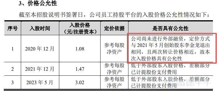 Produced by | Frontline of Entrepreneurship Author | Xibo Editor | Wang Yajing Visual editor | Xing Jing Reviewed | Songwen Recently, Guangzhou Tongze Konway Technology Co., Ltd. (hereinafter referred to as 'Tongze Konway') submitted its IPO registration application to the ChiNext Board of the Shenzhen Stock Exchange, leveraging its 5G broadband connectivity terminals. In recent years, although Tongze Konway’s revenue has maintained an upward trend, its net profit and gross margin have actually declined. Moreover, the company’s sales are heavily concentrated in Africa, its accounts receivable are growing rapidly, and the selling prices of its core products continue to fall. It remains uncertain whether this company—which publicly claims deep expertise in the 5G sector and forward-looking deployment in 6G—can withstand scrutiny from both regulators and the market. 1. Founding shareholders liquidate holdings at original cost; profits fluctuate In 2019, the inaugural year of commercial 5G deployment, 5G FWA (5G Fixed Wireless Access) wireless broadband terminals entered a global growth window. In March of the same year, Tongze Konway was established in the Nansha Free Trade Zone of Guangzhou. 5G FWA refers to using 5G base station signals for internet access, replacing traditional fiber-optic cables to deliver broadband to fixed locations. In simple terms, it provides stable wireless broadband to homes or businesses without requiring physical network or fiber lines to be installed on-site. At its founding, Tongze Konway’s initial shareholders were Shan Jianxin, Wang Wu, and Li Jinlong, who collectively subscribed to a registered capital of RMB 100 million in cash at a price of RMB 1.08 per unit of registered capital. (Image ...
