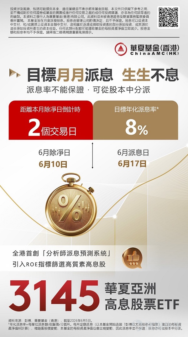 6月目標年化派息率8% 華夏亞洲高息股票ETF 目標月月派息，生生不息。 本月除淨日：2026年6月10日 本月派息日：2026年6月17日 距離除淨日還有2個交易日！投資者若想取得本次月度派息，需於2026年6月9日（即除淨日前一個交易日）或之前買入。 $上證指數 (000001.SH)$$滬深300 (000300.SH)$$英偉達 (NVDA.US)$$亞馬遜 (AMZN.US)$$谷歌-C (GOOG.US)$$Meta Platforms (META.US)$$特斯拉 (TSLA.US)$$恒生科技 (LIST91332.HK)$$恒生指數 (800000.HK)$$上證50 (000016.SH)$$滬深300 (000300.SH)$$中證1000 (000852.SH)$$科創50 (000688.SH)$$華夏滬深三百 (03188.HK)$$上證指數 (000001.SH)$$小米集團-W (01810.HK)$$京東 (JD.US)$$騰訊控股 (00700.HK)$$深證成指 (399001.SZ)$$貴州茅臺 (600519.SH)$$寧德時代 (300750.SZ)$$中國平安 (02318.HK)$$阿里巴巴 (BABA.US)$$工商銀行 (01398.HK)$$中國移動 (00941.HK)$$美光科技 (MU.US)$$閃迪 (SNDK.US)$