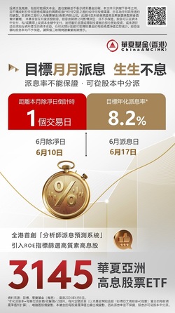 最後1天：3145.HK將迎6月派息！