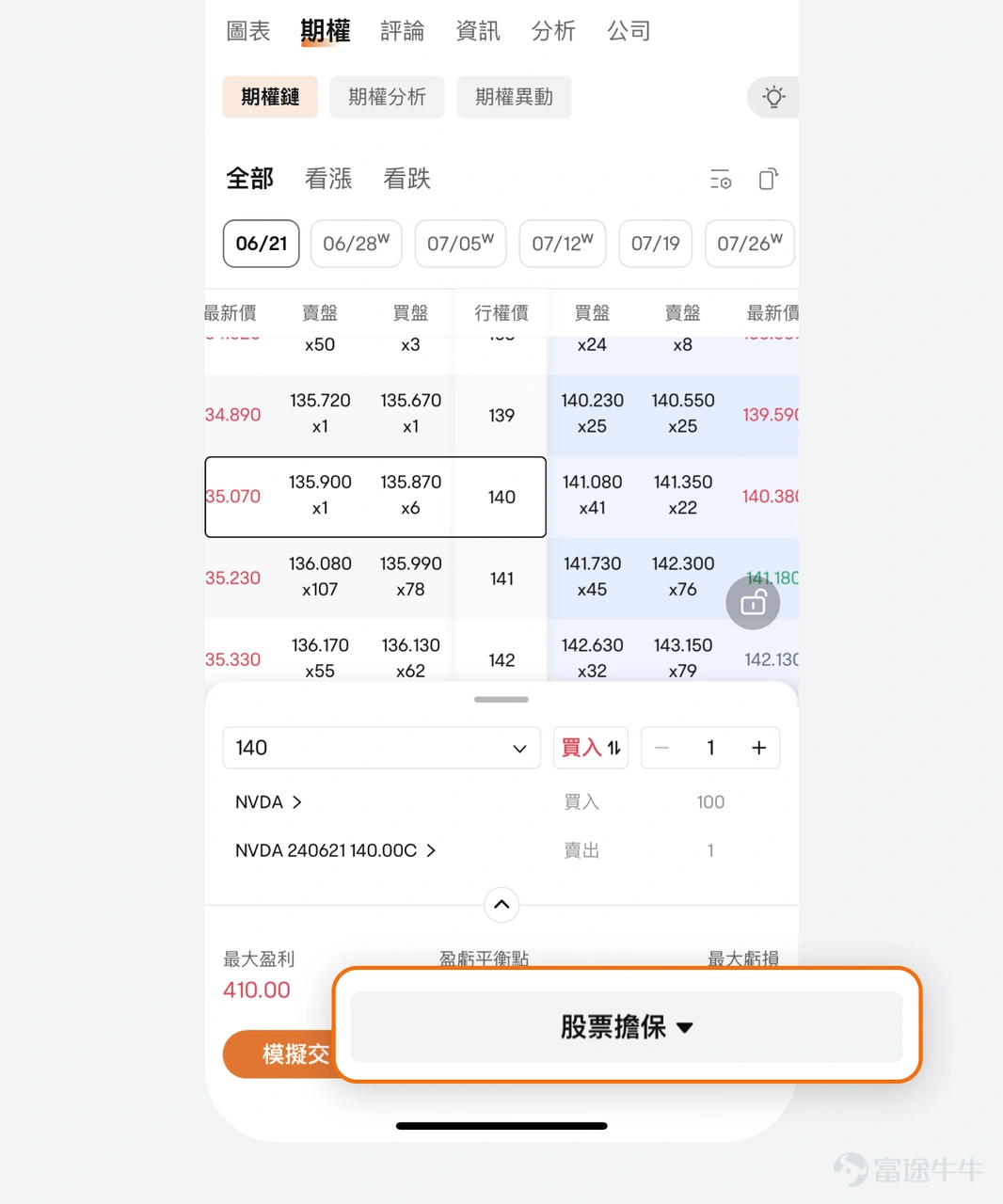 Dear investors! We have officially announced that the US Stock Margin Demo Account is now available! This feature will help you dig deeper into margin trading and options trading before you actually invest, and easily reach new heights of investment! 1. Stock and Options Account Consolidation: â
Stock So-Option Simulator Account is one of a kind! At home, you can simultaneously trade and manage your US equity common stock options positions in the same account, without having to switch between accounts. Upgrade all the different features, so you can experience it right away! â In old account mode, you can only trade stock options in two accounts separately. 2. Added financing features: â
In the Margin Demo account, the same funds can buy more stocks! That is, the cash in your account will act as collateral, lending more money to the dealer to buy the securities and pay the corresponding financing interest. â In old account mode, you can only trade with cash. 3. Add an option pool order: â
You can experience combination options in demo trading! Covered Stock is currently supported, and if you want to experience more flexible options portfolio strategies, you can try it out in real stock before opening an account! â In old account mode, you can only trade Single Option. 4. Expiration of Rights â
After the option expires, in-price options will be exercised automatically. The index options expire in cash and the stock options will be exercised as the corresponding shares. â OLD ACCOUNT MODE...