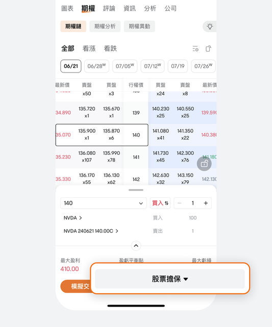 📢全新登場！美股孖展模擬帳戶，輕鬆解鎖投資新技能！