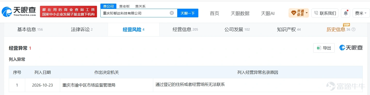 According to Radar Finance, business risk data from Tianyancha shows that Chongqing Hengyuda Technology Co., Ltd., an affiliate of CreditEase's Yirenbang, was recently added to the list of enterprises with abnormal operations by the Market Supervision Administration of Yuzhong District, Chongqing, as it could not be contacted at its registered address or place of business. The company was established in March 2016, with Tang Ning as the legal representative and a registered capital of RMB 2.225 billion. Its business scope includes information system operation and maintenance services, information system integration services, and IT consulting services. It is wholly owned by You Sai Gao Ke Group Co., Ltd. Media reports indicate that the Chaoyang Branch of the Beijing Municipal Public Security Bureau previously announced that it had initiated investigations into CreditEase-related companies for suspected illegal and criminal activities. Criminal compulsory measures have been taken against several suspects, including actual controllers Mr. Tang and Mr. Zhao.