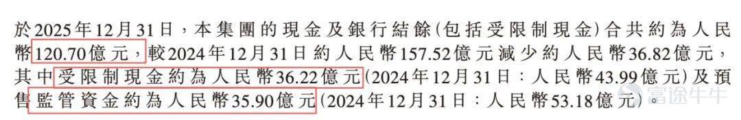 出品 | 子彈財經 作者 | 吳磊 編輯 | 蛋總 美編 | 倩倩 審核 | 頌文 一紙處罰事先告知書，又將世茂送上了風口浪尖。 6月26日晚，上海世茂股份有限公司（以下簡稱：世茂股份）披露，公司涉嫌信息披露違法違規一案已經調查完畢，證監會擬決定，對公司處以罰款1050萬元，並同步對公司實控人許榮茂、及其兒子許世壇處以罰款合計770萬元。 自2022年出現債務逾期以來，世茂股份一直困在還債漩渦裏，並於2024年6月從上交所退市。如若這份處罰落地，對世茂股份來說無疑是雪上加霜。 過去，與衆多閩系民營房企一樣，世茂股份及其背後的控股公司世茂集團加足槓桿、激進擴張。在2020時，世茂集團的合約銷售額一度突破3000億元，當時力壓央企華潤置地、招商蛇口一頭。 短短5年多時間，世茂集團已不復昔日風采——2026年上半年合約銷售額僅剩82億元；當前，其在港股的股價僅剩0.069港元/股，不足1毛。（編者按：港股上市主體「世茂集團」即原來的「世茂房地產」。） 在「二代」許世壇的掌舵下，世茂集團走上了一條坎坷之路，且至今看不到盡頭。 1、許世壇或...