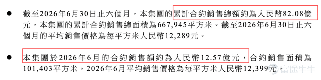 出品 | 子彈財經 作者 | 吳磊 編輯 | 蛋總 美編 | 倩倩 審核 | 頌文 一紙處罰事先告知書，又將世茂送上了風口浪尖。 6月26日晚，上海世茂股份有限公司（以下簡稱：世茂股份）披露，公司涉嫌信息披露違法違規一案已經調查完畢，證監會擬決定，對公司處以罰款1050萬元，並同步對公司實控人許榮茂、及其兒子許世壇處以罰款合計770萬元。 自2022年出現債務逾期以來，世茂股份一直困在還債漩渦裏，並於2024年6月從上交所退市。如若這份處罰落地，對世茂股份來說無疑是雪上加霜。 過去，與衆多閩系民營房企一樣，世茂股份及其背後的控股公司世茂集團加足槓桿、激進擴張。在2020時，世茂集團的合約銷售額一度突破3000億元，當時力壓央企華潤置地、招商蛇口一頭。 短短5年多時間，世茂集團已不復昔日風采——2026年上半年合約銷售額僅剩82億元；當前，其在港股的股價僅剩0.069港元/股，不足1毛。（編者按：港股上市主體「世茂集團」即原來的「世茂房地產」。） 在「二代」許世壇的掌舵下，世茂集團走上了一條坎坷之路，且至今看不到盡頭。 1、許世壇或...