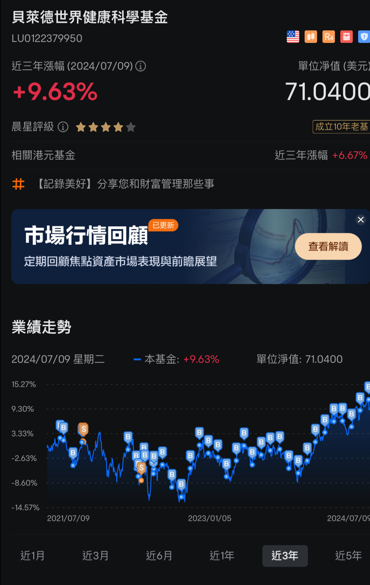 我在富途的日子