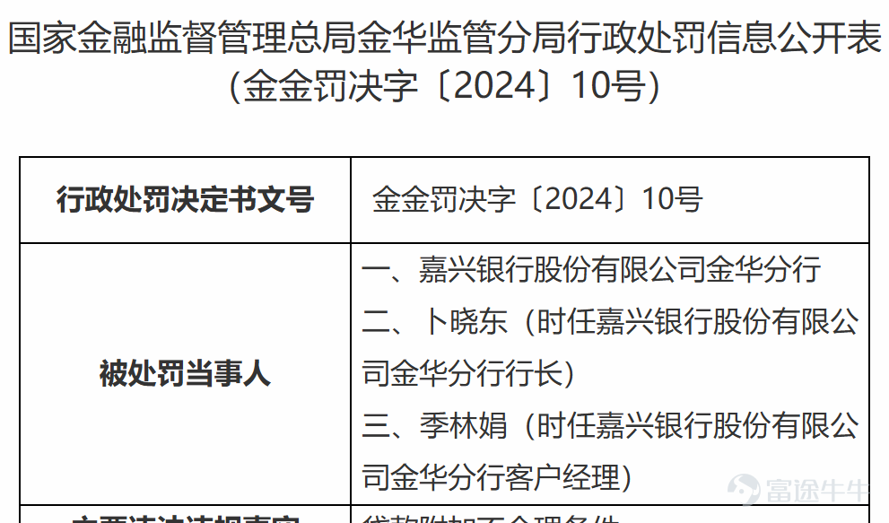 嘉兴银行业绩上涨却市值下滑，新任行长背后的辛酸