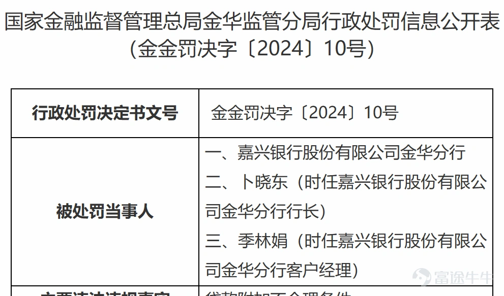 嘉兴银行业绩上涨却市值下滑,新任行长背后的辛酸