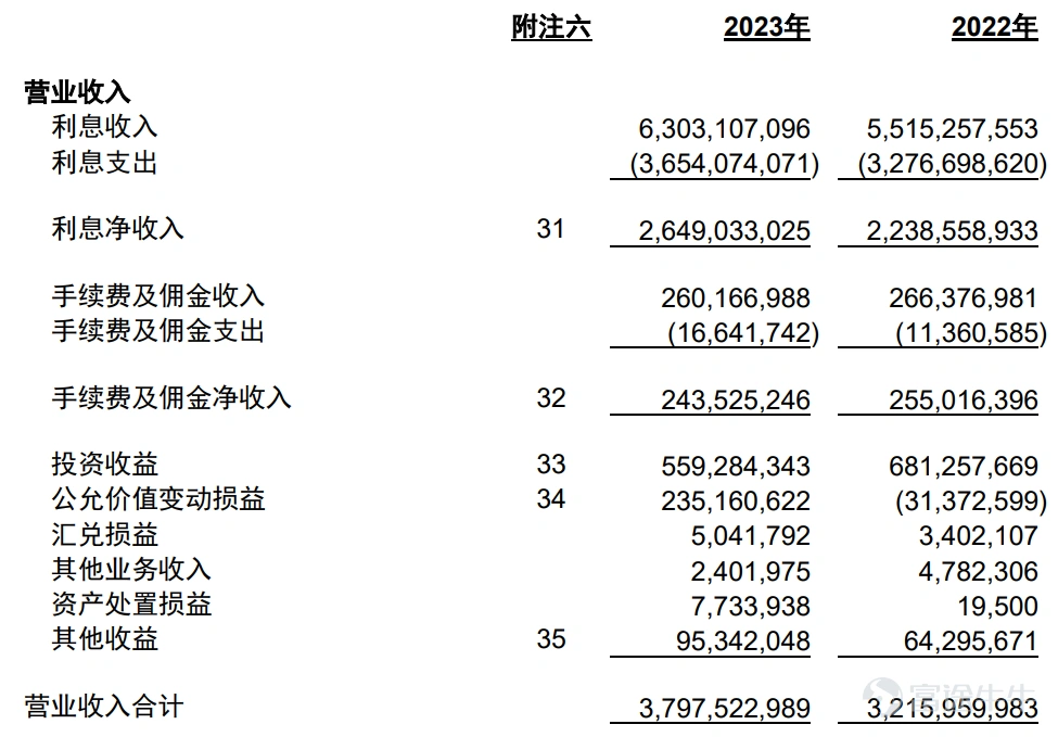 嘉兴银行业绩上涨却市值下滑,新任行长背后的辛酸