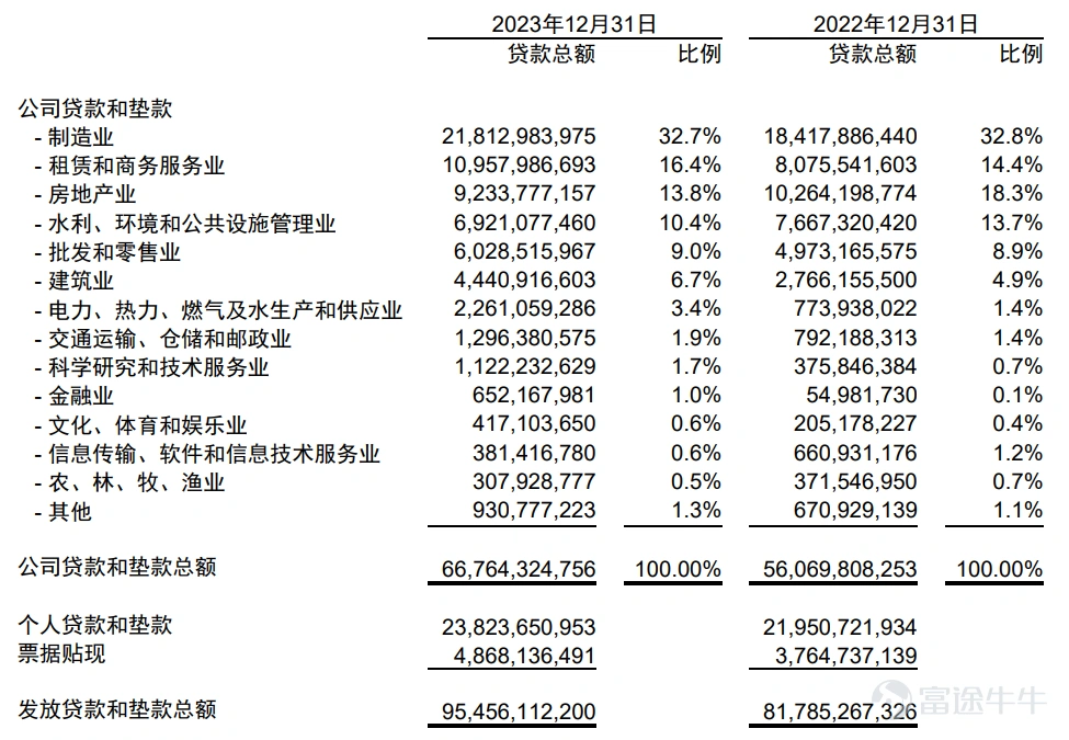嘉兴银行业绩上涨却市值下滑,新任行长背后的辛酸