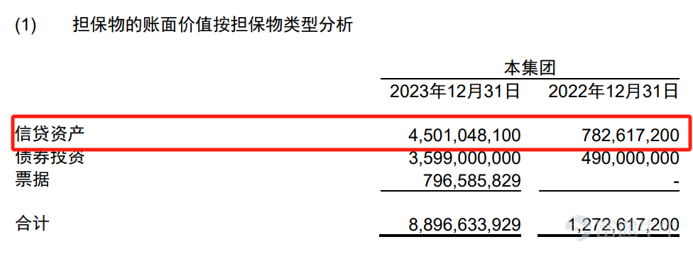 嘉兴银行业绩上涨却市值下滑，新任行长背后的辛酸