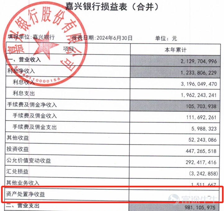 嘉兴银行业绩上涨却市值下滑，新任行长背后的辛酸