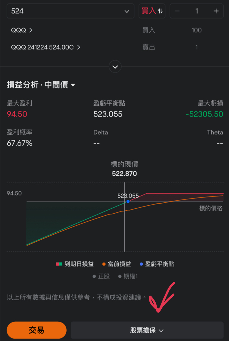 新手也可以用牛牛的圖表,來預估風險跟收益
