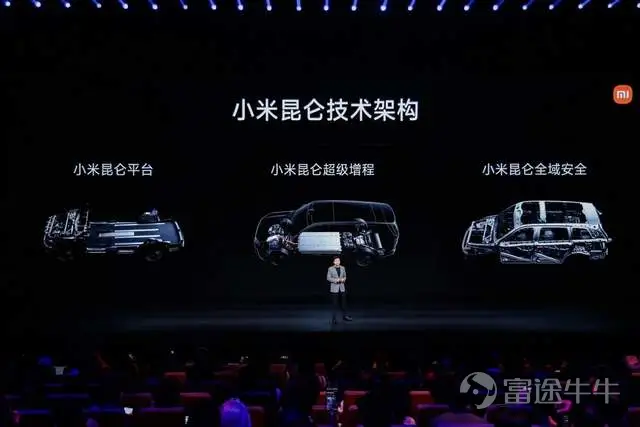On July 30, Xiaomi Group held its second automotive technology launch event in Beijing since entering the carmaking business, unveiling the Xiaomi Kunlun Technology Architecture—a new technical platform for Xiaomi EVs. This marks Xiaomi’s second architecture following the Modena pure-electric platform, comprising three core technologies: the Kunlun Platform, Kunlun Super Range Extender, and Kunlun All-Domain Safety. Lei Jun, founder, chairman, and CEO of Xiaomi Group, stated that the Kunlun Technology Architecture took three and a half years to develop, with the goal of creating a vehicle that combines SUV aesthetics, drivability, and off-road capability while offering the expansive interior space and layout flexibility of an RV. Two new models from Xiaomi’s new 'SKYNOMAD' series were also unveiled at the event: the seven-seat flagship extended-range SUV, Xiaomi SkyNomad N90 Max, and the five-seat all-wheel-drive extended-range SUV, Xiaomi SkyNomad N70 Max. Positioned as a 'smart, transformable large-space SUV series,' SkyNomad is built on the Kunlun Technology Architecture, emphasizing versatile interior configurations and advanced intelligence, complementing the driving-focused SU7/YU7 series to form a comprehensive dual-product lineup. It is reported that two new models in the Xiaomi Pengcheng series have now opened for pre-orders: the Pengcheng N70 Max with a pre-sale price of RMB 259,900 and the Pengcheng N90 Max at RMB 299,000. Small deposits are now being accepted, with an official launch expected in September. Customers who lock in their orders after launch will enjoy priority allocation rights. As Xiaomi Auto officially enters the large-space extended-range SUV market...