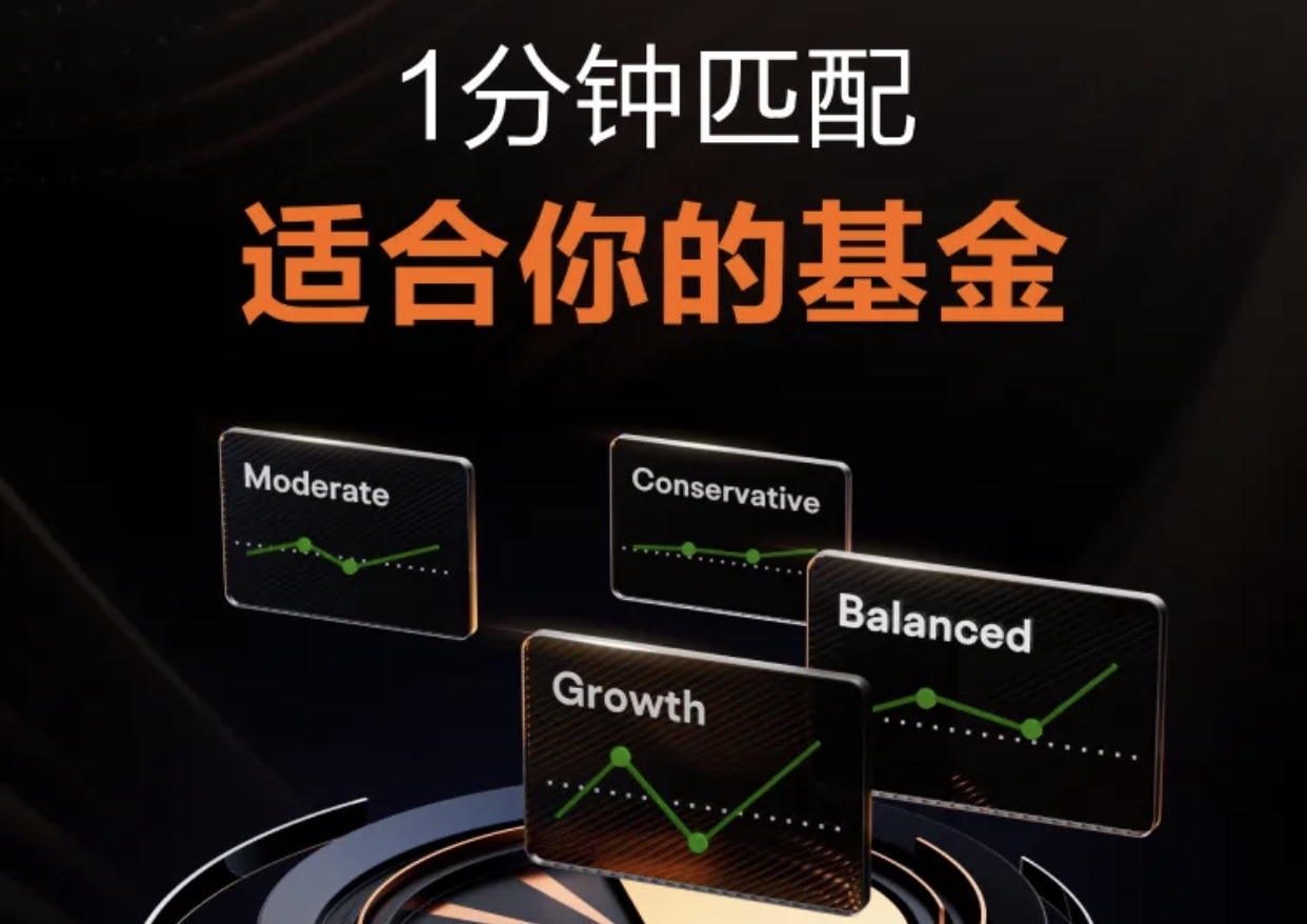 一分鐘匹配選基:一次新穎而奇妙的旅程