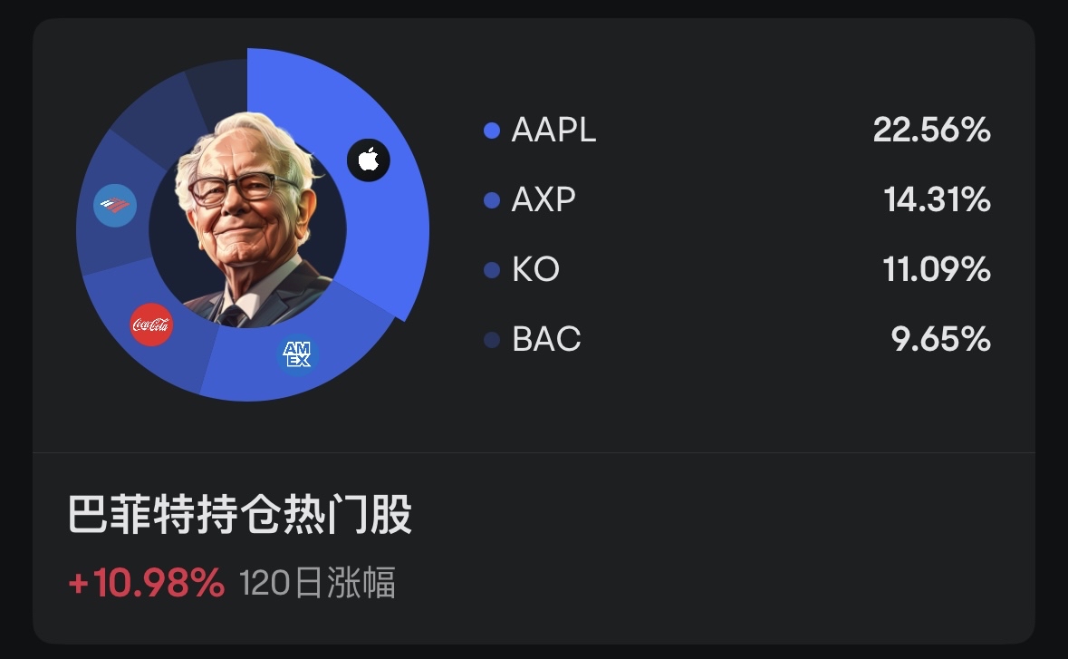 【富途牛牛會員深度測評】讓投資更簡單，不孤單！！！