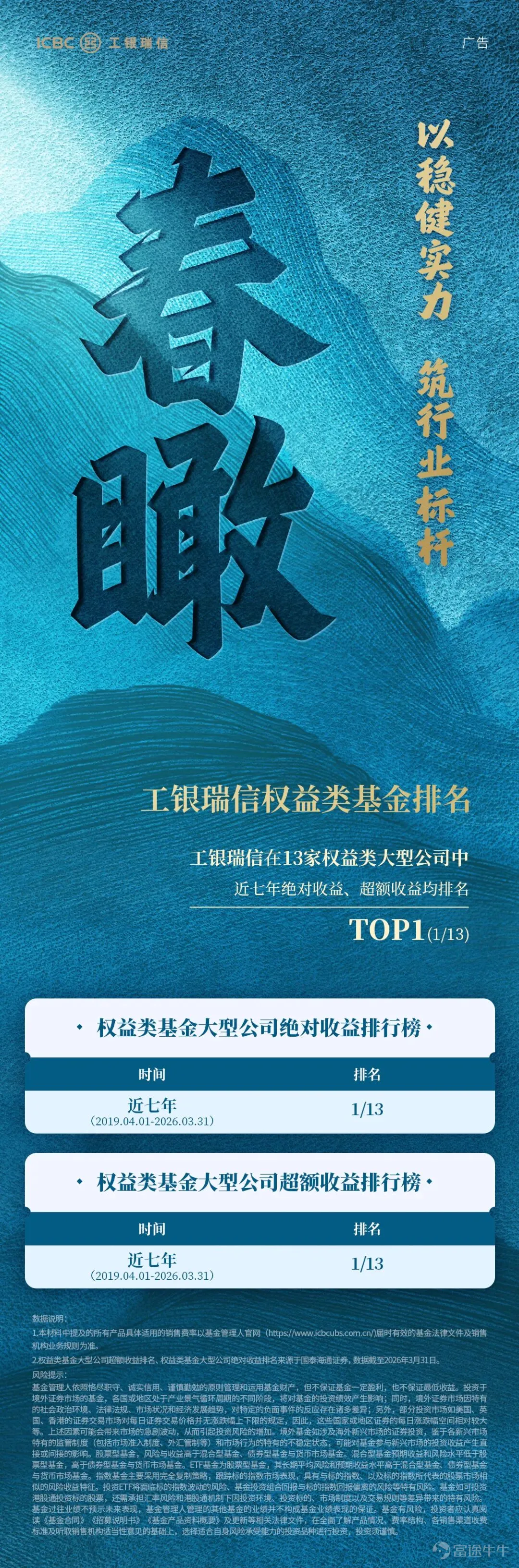 As the first quarter of 2026 comes to an end, the investment performance of publicly offered funds has also been released. Recently, three authoritative fund rating agencies—Morningstar China, Galaxy Securities, and Guotai Haitong Securities—have successively published the latest mid-to-long term performance rankings of public funds. Relying on its deep investment research accumulation and forward-looking full-spectrum layout, ICBC Credit Suisse Fund has shown strong competitiveness across short, medium, and long-term dimensions, exemplifying professional asset management value with its core capabilities. According to Guotai Haitong Securities' equity asset performance ranking, ICBC Credit Suisse ranked first in both absolute return and excess return over the past seven years among 13 large equity firms evaluated. The performance resilience of ICBC Credit Suisse's products is equally commendable. Data from Morningstar China shows that, over the three-year, five-year, seven-year, and ten-year cycles, a total of 25 funds (with A/C classes combined) ranked in the top ten of their respective categories, covering all types of tracks. Similarly, under the same time frames, six funds ranked in the top ten according to Guotai Haitong Securities. Galaxy Securities data reveals that 28 funds made it to the top ten across the three-year, five-year, seven-year, and ten-year periods. This collective recognition spanning three authoritative institutions and multiple long-term cycles is a testament to the profound accumulation and subsequent breakthrough of ICBC Credit Suisse’s platform-based investment research. 01 Deep Research and Steadfast Execution: Equity Investment Forges Long-Term Excess Returns In a Q1 market environment characterized by structural divergence and accelerated rotation, ICBC Credit Suisse's equity investment adhered to its original aspirations, refraining from chasing short-term trends and instead sticking to a top-down...