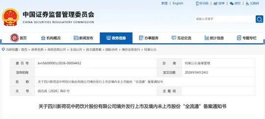 New Lotus, one of the largest suppliers of traditional Chinese medicine decoction pieces in China, files for listing on the Hong Kong Stock Exchange reflecting new industry trends