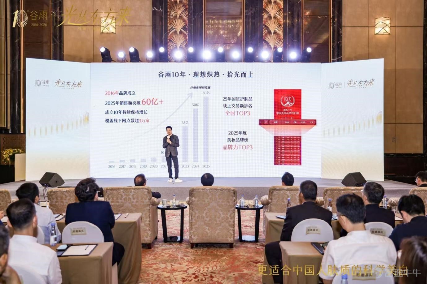 繼5月21日，穀雨在2026中國化妝品科學技術大會上帶來「中國人膚質與體質科學研究發佈會·穀雨細胞泌素HME系列新品發佈會」後，穀雨又於5月22日的穀雨十週年系列活動「生物醫藥產業創新發展論壇」上完成了一次更具戰略縱深的公開表態——宣佈原「青囊研發中心」升級爲科研與原料子公司「青問製藥」，並將科研從化妝品延伸至科學營養口服和創新藥等生命健康賽道。 青問製藥凝聚了穀雨及其2007年成立的中國植萃實驗室過去19年科研成果，是穀雨科研基礎的延續與未來高質量成長的根基。同時，中國科學院院士林聖彩已經與青問製藥深度攜手開展抗衰老研究，也是對穀雨及青問製藥科研實力的強有力補充。在這一產學研用深度融合的科研體系下，穀雨未來十年的科研戰略也逐漸清晰：用一份研發投入，將核心原料與關鍵技術複用於化妝品、科學營養口服和創新藥三個賽道，以硬核科技力和產品力驅動成長。 短短兩日，穀雨密集釋放着自身在科研上的佈局和產業轉化成果，這在國貨化妝品品牌中極爲鮮見。在中國化妝品全渠道交易額突破萬億、國貨零售份額跨過57%的行業拐點上，一家年銷60億的化妝品公司爲什麼...