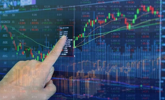 趨勢交易中重要的價格關口