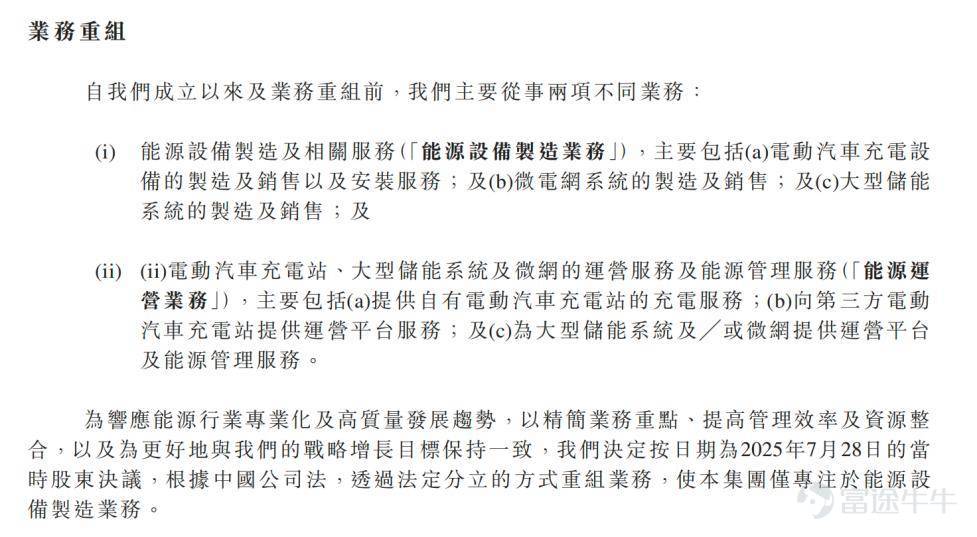 作者：阿飛 2014年，乘着國家開放充電樁基建的東風，常州夫妻倆邵丹薇和丁鋒成立萬幫能源，開始孵化一個充電樁項目——星星充電。 在大量充電樁運營商還在爲盈利奔波時，邵丹薇的生意卻越做越大。中國充電聯盟數據顯示，星星充電運營的公共充電樁市場份額已位列全國第二，僅次於「充電樁一哥」特來電。在星星充電的官方宣傳中也多次強調，其是全國唯一一個持續盈利的運營商。 近期，邵丹薇的萬幫能源也向港交所遞交了招股書，準備向H股市場發起衝刺。但IPO參考注意到，萬幫能源遞表前將旗下知名品牌「星星充電」相關的運營業務悉數剝離。在行業競爭加劇的環境下，充電樁還是一門好生意嗎？ 銷售員「逆襲」集團總裁 從銷售做到企業總裁要花多久？ 格力的董明珠從銷售員做到總裁花了17年，而邵丹薇只用了1年。 2004年，從南京財經大學畢業的邵丹薇，拒絕了電視臺、銀行等事業單位拋來的「橄欖枝」，進入了江蘇本地汽車經銷商集團萬幫車業旗下的一家4S店，選擇做一名汽車銷售顧問。 據百度百科對邵丹薇的介紹，她入職首月就摘得了全店銷售冠軍，3個月升任銷售經理，6個月成爲品牌全...