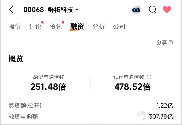 The first stock of Hangzhou's 'Six Little Dragons' has arrived! On April 9, Manycore (00068.HK), the global spatial intelligence unicorn, officially launched its initial public offering and plans to list on the Hong Kong Stock Exchange on April 17. As one of the most prominent tech companies in recent years, the market response to the offering has been extremely enthusiastic. Brokerage data shows that the current oversubscription multiple has reached 250 times. According to the offering details, Manycore is issuing approximately 161 million shares globally at a maximum price of 7.62 Hong Kong dollars per share, with an expected fundraising of up to 1.23 billion Hong Kong dollars. $MANYCORE TECH (00068.HK)$ Notably, the company has brought in a diversified group of cornerstone investors including Taikang Life Insurance, Sunshine Life Insurance, GF Fund Management, Mirae Asset Securities, Rime Capital, and Hesai Group, who collectively subscribed for 455 million Hong Kong dollars. These institutional investors cover insurance funds, mutual funds, foreign capital, and industrial capital. The significant entry of long-term capital not only demonstrates recognition of Manycore’s core competitiveness but also represents a vote of confidence in the spatial intelligence sector. In fact, as AI transitions from the digital plane to the physical world, spatial intelligence is becoming one of the most predictable growth areas. On February 19, World Labs, founded by “AI Godmother” Fei-Fei Li, secured 1 billion US dollars in new funding, igniting the tech innovation community. This company, established just two years ago and not yet profitable, now boasts a valuation of 35 billion Chinese yuan. Major computing power giants like NVIDIA and AMD have rushed to enter the space, betting on the future. 从...