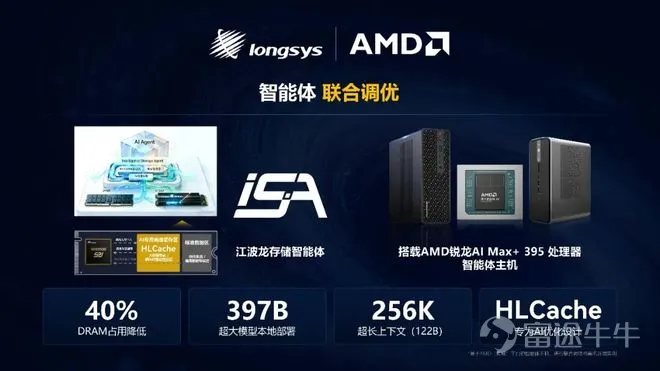 過去幾年的發展證明,人工智能是一個既定的事實,各大模型廠商和基礎設施供應商也前赴後繼地投入到「基建競賽」中去,以提高模型的能力和競爭力。但從人工智能誕生起就伴之而來的另一個存在已久的問題——人工智能什麼時候能從雲端走向終端落地,在過去多年備受關注。 帶着這個疑問,全球各地的廠商也做了多樣化的嘗試。如去年年底以來,OpenClaw引爆的「養龍蝦」熱,就是其中一個典型場景。這一波浪潮更是讓大家堅信,2026年真的會是AI大規模落地的元年。 爲了緊抓這個機會,產業鏈從業者一如既往地基於AI不同環節對性能的不同要求有針對性地打造相應的軟硬件產品。其中,最近半年走向風口浪尖的存儲,無疑是當中的重中之重。作爲國內領先的半導體存儲品牌企業,江波龍已然做好了充分準備。 端側AI存儲:三大核心需求 衆所周知,在2026年之前的AI建設潮中,訓練(Training)是產業的主旋律,其存儲系統的核心任務是承載數萬億Token的海量數據吞吐,並應對模型訓練中高頻、高併發的Checkpoint瞬時寫入需求,以確保昂貴的顯卡不因I/O阻塞而停滯,因此當時的行業焦點完全集中在支...
