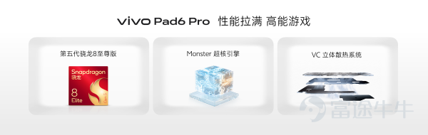 2026年3月30日,vivo正式推出新一代旗艦平板產品vivo Pad6 Pro,以全面進化的旗艦實力再度拓寬平板使用邊界,推動安卓正式開啓4K性能平板時代。其搭載行業領先的13.2英寸4K原彩屏,支持杜比視界,呈現更細膩、更真實的沉浸視覺體驗;配合第五代驍龍8至尊版,實現性能跨越式升級;集成PC級WPS和剪映專業版,學習辦公與創作表達高效合一。vivo Pad6 Pro在娛樂、移動辦公等多元場景中,爲用戶帶來更沉浸、更高效的旗艦級體驗。 4K原彩屏杜比視界,沉浸視聽與電競體驗全面升級 vivo Pad6 Pro搭載13.2英寸4K原彩屏,支持杜比視界、144Hz高刷新率,像素密度高達347 PPI,融合多項專業顯示技術,帶來更豐富的畫面細節、更真實的色彩還原和更細膩的HDR顯示效果。在色彩表現方面,vivo Pad6 Pro依託生態級色彩管理體系,實現專業顯示器級的原彩高色準,讓用戶在編輯、上傳、預覽等每一個環節中,都能獲得高度一致的色彩還原效果,滿足創作者對真實畫面的嚴苛要求。 同時,得益於出色的屏幕素質,vivo Pad6 P...