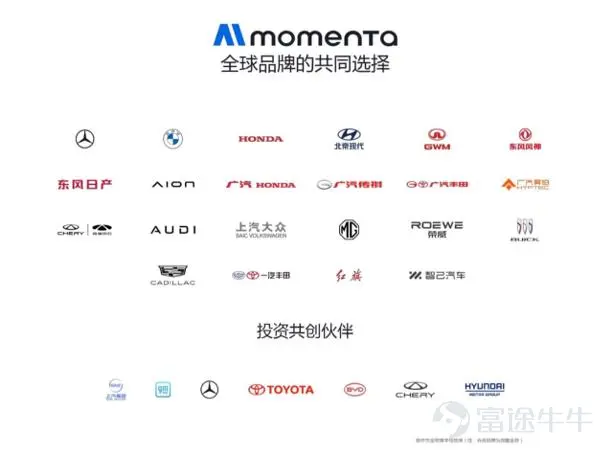 从看见到理解,从模仿到想象,物理AI的“GPT时刻”,正每天穿梭在街头巷尾的车流里。 今天,“物理AI第一股”Momenta $MOMENTA-W (06880.HK)$ 正式登陆港交所。 上市仪式上,Momenta CEO曹旭东表示:“十年前,我们创立Momenta,只为追随一个简单却笃定的使命:Better AI,Better Life。Better AI,源于我们的好奇心。对于人工智能的痴迷与好奇,让我们的人生‘生机勃勃’。Better Life,承载着我们的使命感。相信技术的价值,在于让人们的生活更安全、更自由、更美好。所以,我们定下三个十年愿景:十年挽救百万生命,十年解放百分百时间,十年物流出行效率翻倍。如今,我们已给超过100万用户,带来了更加安全安心的驾驶体验。” 上市前,Momenta的市场认购反响热烈,其中公开发售部分获得413.6倍超额认购;国际发售部分获得超过1000亿港元的机构订单,覆盖了来自15个国家和地区的主权与长线基金。 押注Momenta的,是一支全球长线资本“联合军团”——产业资本、科技巨头、主权基金、...