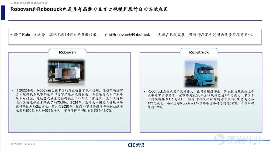从看见到理解,从模仿到想象,物理AI的“GPT时刻”,正每天穿梭在街头巷尾的车流里。 今天,“物理AI第一股”Momenta $MOMENTA-W (06880.HK)$ 正式登陆港交所。 上市仪式上,Momenta CEO曹旭东表示:“十年前,我们创立Momenta,只为追随一个简单却笃定的使命:Better AI,Better Life。Better AI,源于我们的好奇心。对于人工智能的痴迷与好奇,让我们的人生‘生机勃勃’。Better Life,承载着我们的使命感。相信技术的价值,在于让人们的生活更安全、更自由、更美好。所以,我们定下三个十年愿景:十年挽救百万生命,十年解放百分百时间,十年物流出行效率翻倍。如今,我们已给超过100万用户,带来了更加安全安心的驾驶体验。” 上市前,Momenta的市场认购反响热烈,其中公开发售部分获得413.6倍超额认购;国际发售部分获得超过1000亿港元的机构订单,覆盖了来自15个国家和地区的主权与长线基金。 押注Momenta的,是一支全球长线资本“联合军团”——产业资本、科技巨头、主权基金、...