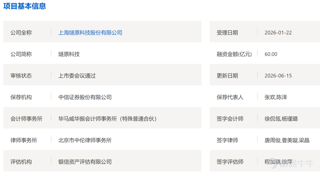 来源丨深蓝财经 撰文丨王鑫 6月15日，上海燧原科技股份有限公司IPO获上市委会议通过。 作为2026年第一家获受理的科创板IPO公司，燧原科技从1月22日获受理到过会，耗时145天。不算快，但总算赶上了这波硬科技上市潮，成为又一个千亿市值的种子选手。 至此，国产GPU“四小龙”——摩尔线程、沐曦股份、壁仞科技、燧原科技，即将全部会师资本市场，标志着国产GPU军团向“深水区”的集体突围。 然而，在业绩狂飙的背后，一个“单一大客户依赖症”的拷问也随之而来。 01 营收狂飙，半年或超去年全年 在科技界，慢一步，步步慢。但燧原科技显然没打算“慢”，在AI算力这个烧钱的赛道上，燧原科技交出了一份“狂飙”式的成绩单。 招股书数据显示，公司2025年营收9.9亿元，2023年至2025年的营收复合增长率高达81.32%。而进入2026年，这种增长被按下了“加速键”。公司预测，今年上半年营收预计在10.6亿元至11.5亿元之间，相比去年同期暴涨258.68%至289.13%。 也就是说，仅用半年时间，就超过去年全年的营收。这不仅是一个数字的胜利，更是国产算...