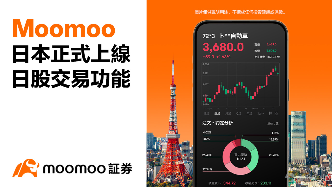 moomoo日本正式上線日股交易功能