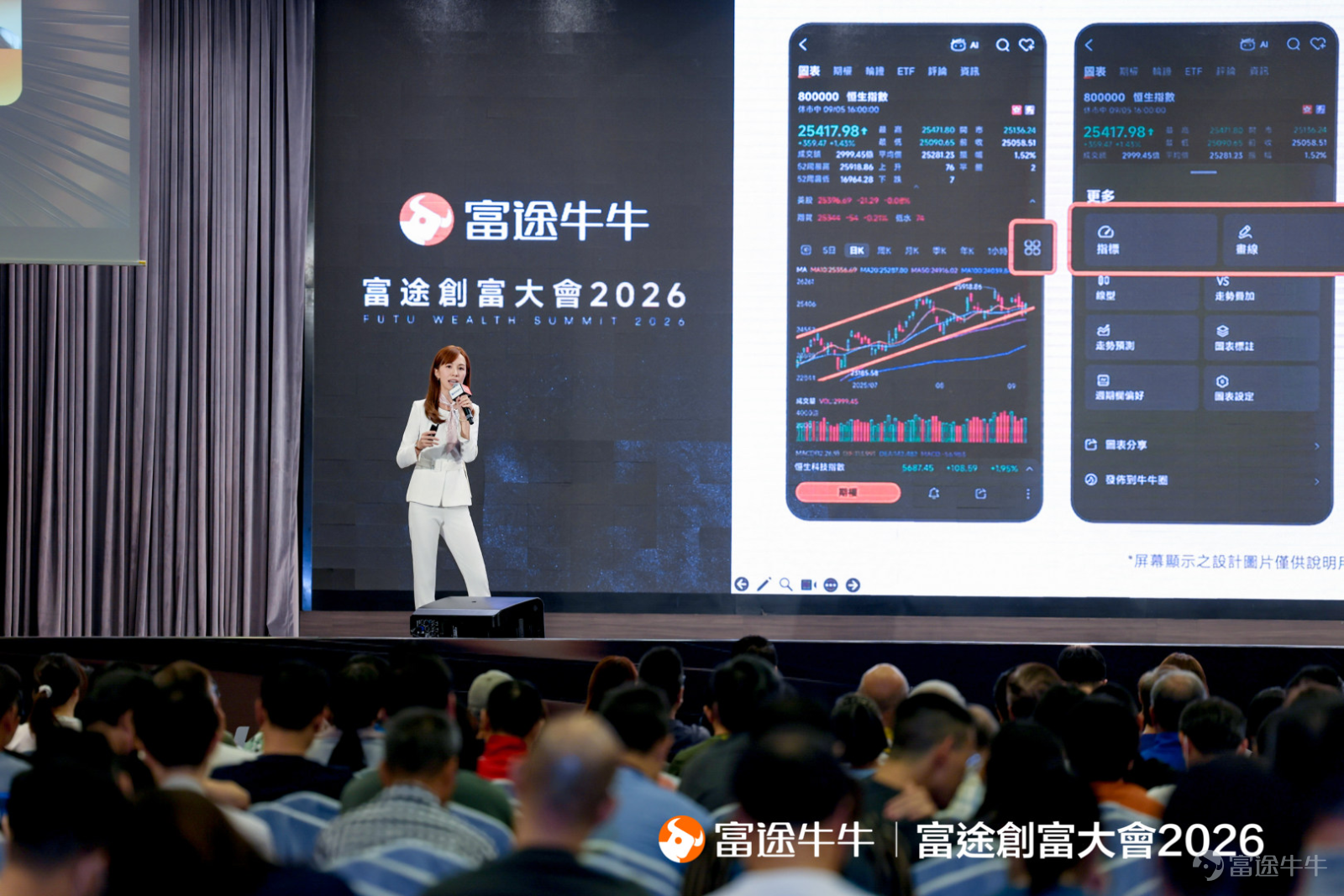 Futu Securities Senior Analyst Feng Wenhui shared practical tips at the event, helping investors make effective use of the AI tools within the Futu NiuNiu App.