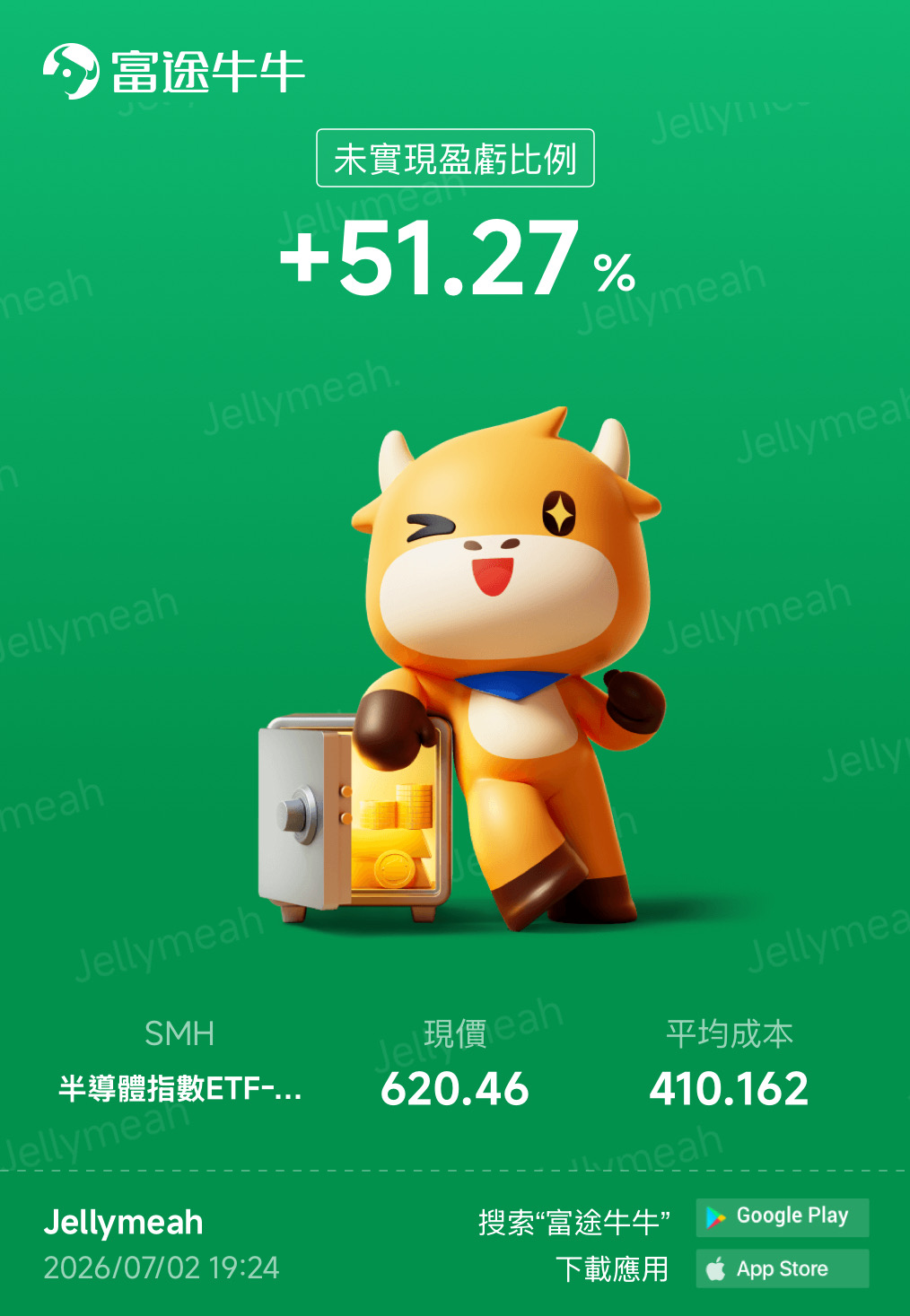 2026年中回顧