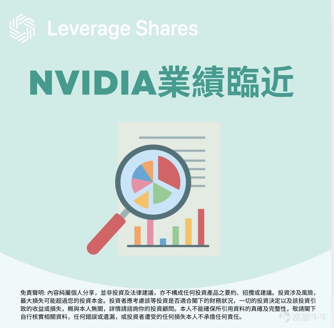NVIDIA will release its fourth-quarter earnings on February 25, and it is expected to attract significant attention. Over the past two years, NVIDIA’s earnings reports seem to have evolved from performance updates within the semiconductor industry into macroeconomic events. The company has now become one of the core players in the global construction of artificial intelligence, meaning that its performance impacts not only chip stocks but also cloud service providers, data center operators, and even broader stock market sentiment. The key to this quarter's earnings report may not be whether NVIDIA exceeds expectations, but whether management can convince investors that the growth cycle of artificial intelligence is still in a structural phase, rather than having already peaked. The following areas are worth noting 1) The Blackwell architecture is currently one of the main drivers of NVIDIA's growth. Key areas of market focus include the mass production progress of Blackwell Ultra, the easing of supply chain bottlenecks, and its initial market acceptance. On the other hand, the product roadmap for the next-generation Rubin architecture is also highly anticipated. A smooth product generation transition while maintaining stable profit margins will help strengthen confidence in NVIDIA’s execution capabilities. 2) With capacity expansion, NVIDIA faces increasing competitive pressure in the AI chip market: As advanced process capacity gradually expands, supply constraints are expected to ease. While this could create additional revenue growth opportunities, it may also impact pricing power due to increased supply. Meanwhile, competitive pressures persist: ...